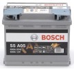 BOSCH Akü S5, A05 — BMW iX (4)
