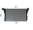 MAHLE Intercooler — SEAT Alhambra (12)