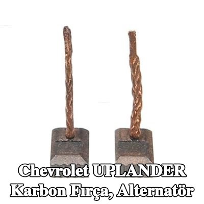 AS-PL Karbon fırça, alternatör — Chevrolet Uplander