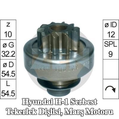 ERA Serbest Tekerlek Dişlisi, marş motoru — Hyundai H-1