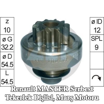 ERA Serbest Tekerlek Dişlisi, marş motoru — Renault Master