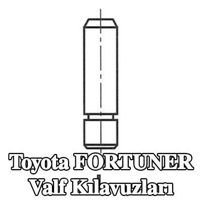 FRECCIA Valf Kılavuzları — Toyota Fortuner
