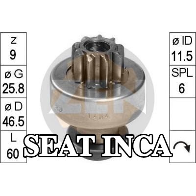 ERA ترس حر، مشغل — SEAT Inca