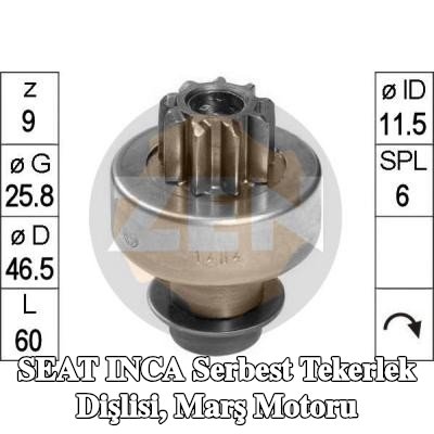 ERA Serbest Tekerlek Dişlisi, marş motoru — SEAT Inca