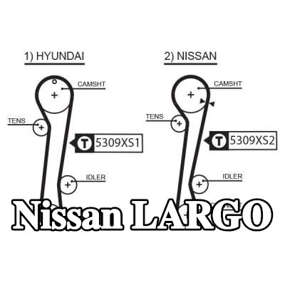 GATES حزام التوقيت PowerGrip, Number of Teeth: 111, 1057mm — Nissan Largo