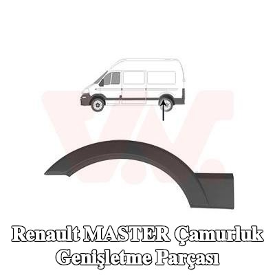 VAN WEZEL Çamurluk genişletme parçası Sol Arka, aksesuarlarla — Renault Master