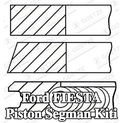 GOETZE ENGINE Piston Segman Kiti — 1990 Ford Fiesta