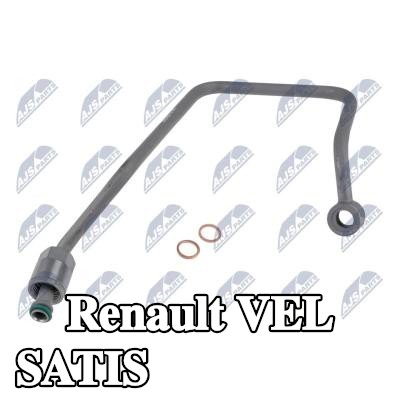 NTY أنبوب الزيت، الشاحن — Renault Vel Satis