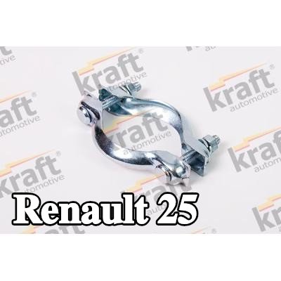 KRAFT مجموعة المشابك، نظام العادم — Renault 25