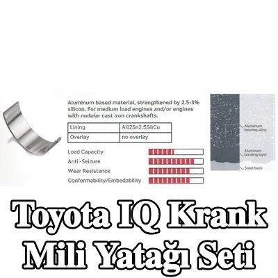IPSA Alüminyum alaşımlı tabakalı krank mili yatak seti, alüminyum bileşik tabakalı, çelik arka kısımlı — Toyota Iq