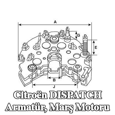 HC-Cargo Armatür, marş motoru — Citroën Dispatch