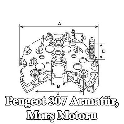 HC-Cargo Armatür, marş motoru — Peugeot 307
