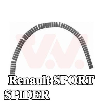 VAN WEZEL لوحة جانبية يسرى, يمين — Renault Sport Spider