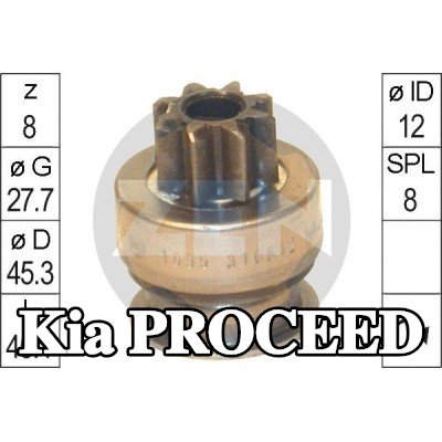 ERA ترس حر، مشغل — Kia Proceed