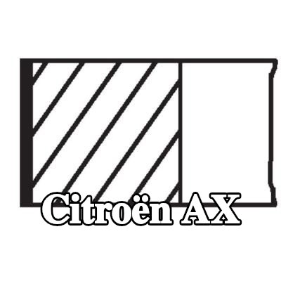 MAHLE مجموعة حلقات المكبس — Citroën Ax