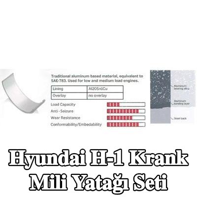 IPSA Krank mili yatak seti Çelik tabanlı alüminyum alaşımı, alüminyum alaşımlı kaplamalı, alüminyum bileşik tabakalı, çelik arka kısımlı — 2002 Hyundai H-1
