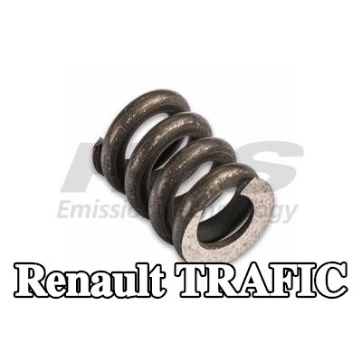 HJS زنبرك، كاتم الصوت — Renault Trafic