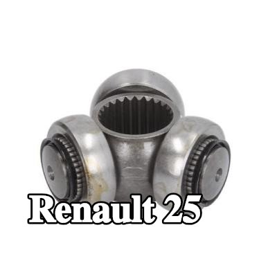 PASCAL محور ثلاثي القوائم, عمود الدفع الداخلي — Renault 25