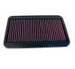 K&N Filters Hava Emme Sistemi — Peugeot 405 (1)