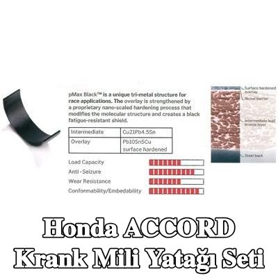 IPSA Kurşun/bronz ara katmanlı krank mili yatak seti, nikel difüzyon bariyerli, çelik arka kısımlı, yüzey sertleştirilmiş sürtünme tabakalı — Honda Accord