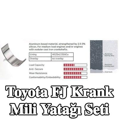 IPSA Alüminyum alaşımlı tabakalı krank mili yatak seti, alüminyum bileşik tabakalı, çelik arka kısımlı — Toyota Fj