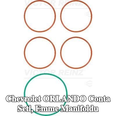 REINZ Conta Seti, emme manifoldu — Chevrolet Orlando