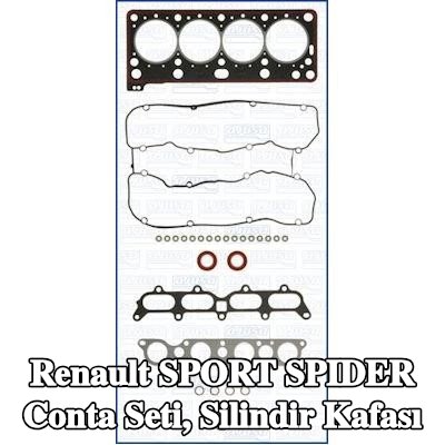 AJUSA Conta seti, silindir kafası FIBERMAX — Renault Sport Spider