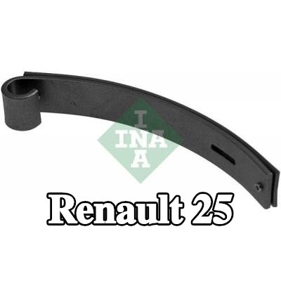 INA دليل شد سلسلة التوقيت — Renault 25