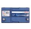 BOSCH Akü S4, 023 — Honda S2000 (3)