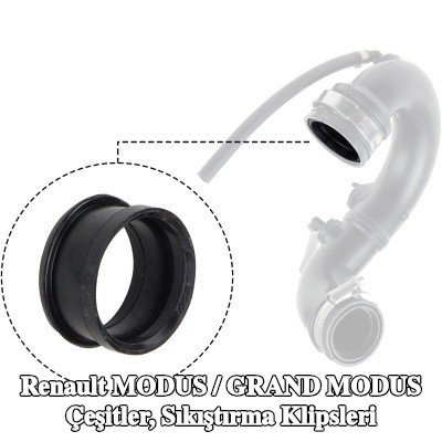 GATES Çeşitler, sıkıştırma klipsleri — Renault Modus / Grand Modus