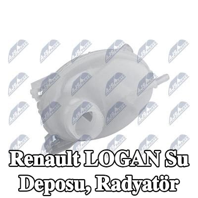 NTY Su Deposu, radyatör — Renault Logan