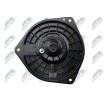 NTY Entegre regülatörsüz ısıtıcı fan motoru — Mitsubishi Lancer (5)