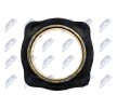 NTY Far motoru — Mercedes-Benz E-Class (5)