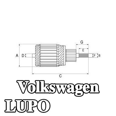 HC-Cargo المقوم، المولد — 1998 Volkswagen Lupo