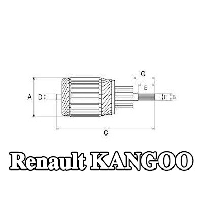 HC-Cargo المقوم، المولد — 2000 Renault Kangoo