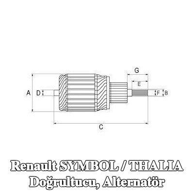 HC-Cargo Doğrultucu, alternatör — Renault Symbol / Thalia