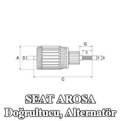 HC-Cargo Doğrultucu, alternatör — 1997 SEAT Arosa
