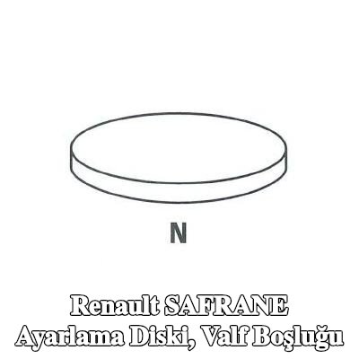 IPSA Ayarlama Diski, valf boşluğu — Renault Safrane