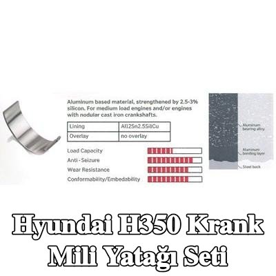 IPSA Krank mili yatak seti Çelik tabanlı alüminyum alaşımı, alüminyum alaşımlı kaplamalı, alüminyum bileşik tabakalı, çelik arka kısımlı — Hyundai H350