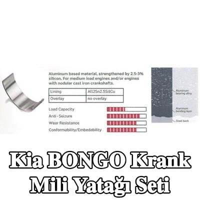 IPSA Krank mili yatak seti Çelik tabanlı alüminyum alaşımı, alüminyum alaşımlı kaplamalı, alüminyum bileşik tabakalı, çelik arka kısımlı — Kia Bongo