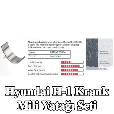 IPSA Krank mili yatak seti Çelik tabanlı alüminyum alaşımı, alüminyum alaşımlı kaplamalı, alüminyum bileşik tabakalı, çelik arka kısımlı — Hyundai H-1