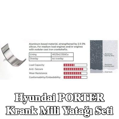 IPSA Krank mili yatak seti Çelik tabanlı alüminyum alaşımı, alüminyum alaşımlı kaplamalı, alüminyum bileşik tabakalı, çelik arka kısımlı — Hyundai Porter