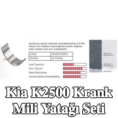 IPSA Krank mili yatak seti Çelik tabanlı alüminyum alaşımı, alüminyum alaşımlı kaplamalı, alüminyum bileşik tabakalı, çelik arka kısımlı — Kia K2500