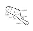 GATES Triger kayışı kiti PowerGrip — Land Rover 110/127 (2)