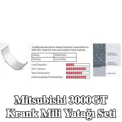 IPSA Krank mili yatak seti Çelik tabanlı alüminyum alaşımı, alüminyum alaşımlı kaplamalı, alüminyum bileşik tabakalı, çelik arka kısımlı — Mitsubishi 3000gt