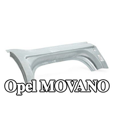BLIC لوحة الروك الأمامية اليمنى — Opel Movano