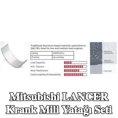 IPSA Krank mili yatak seti Çelik tabanlı alüminyum alaşımı, alüminyum alaşımlı kaplamalı, alüminyum bileşik tabakalı, çelik arka kısımlı — 1994 Mitsubishi Lancer