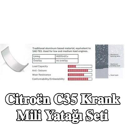 IPSA Krank mili yatak seti Çelik tabanlı alüminyum alaşımı, alüminyum alaşımlı kaplamalı, çelik arka kısımlı — Citroën C35