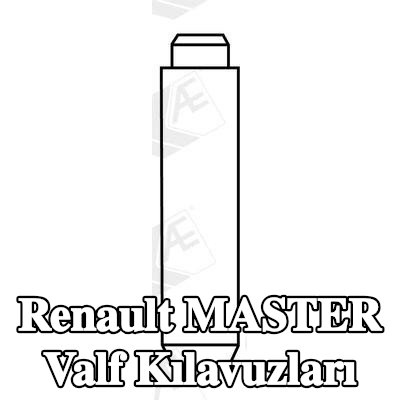 AE Valf Kılavuzları — 1995 Renault Master