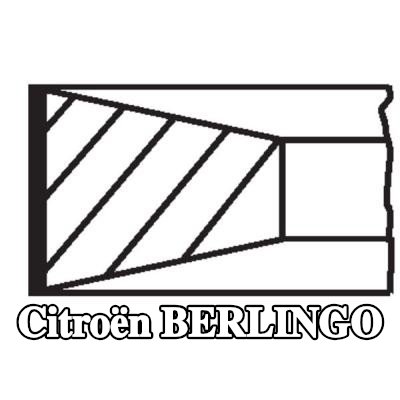 MAHLE مجموعة حلقات المكبس — Citroën Berlingo